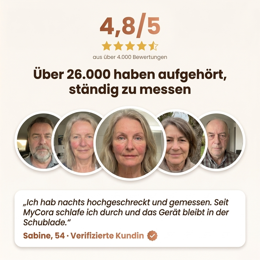 MYCORA™ Pilzkaffee