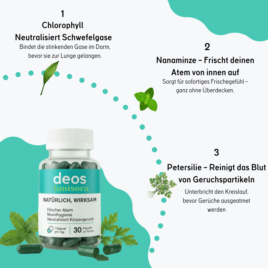 Lunisora™ Essentials+