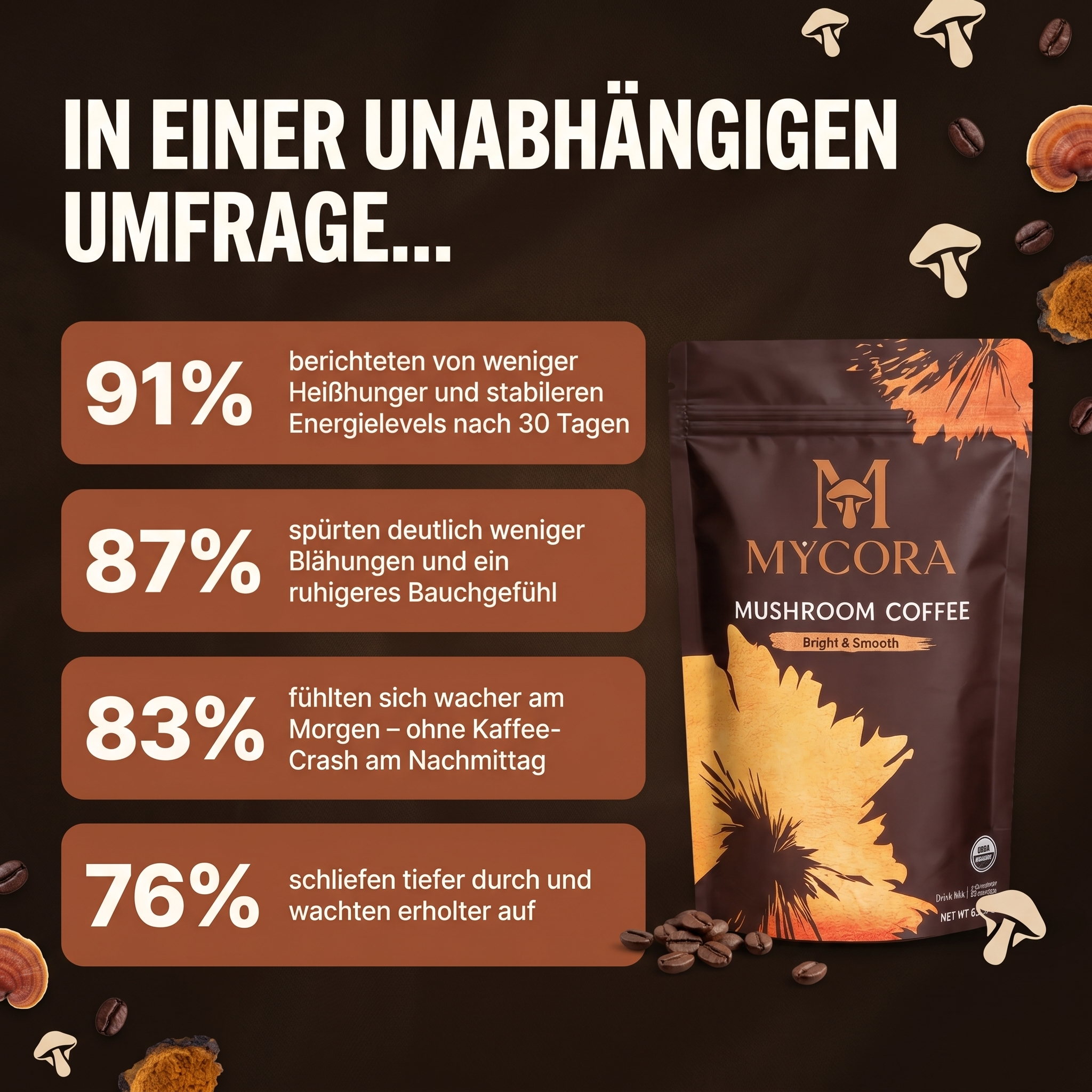 MyCora™ Parasitendetox-Pilzkaffee