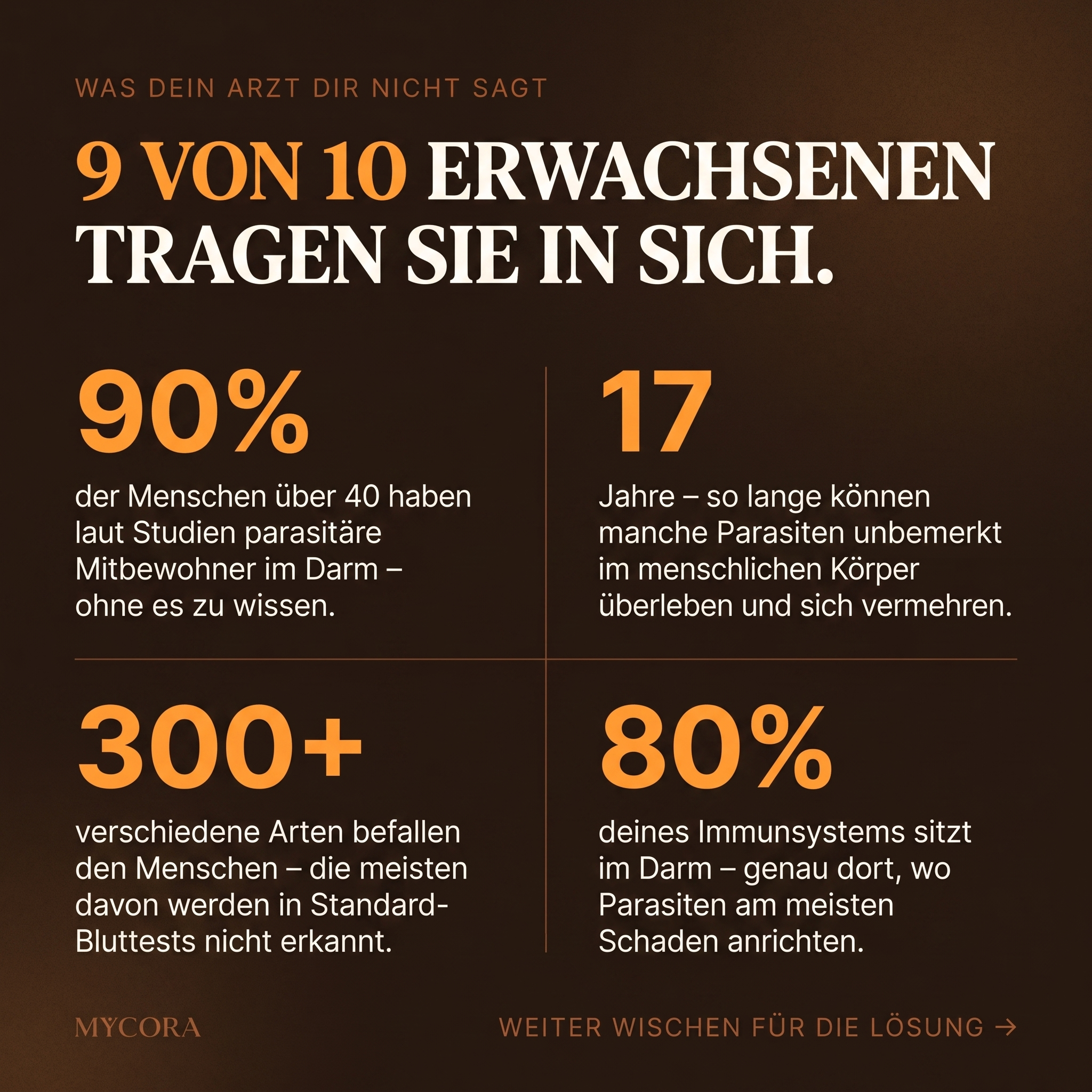 MyCora™ Parasitendetox-Pilzkaffee
