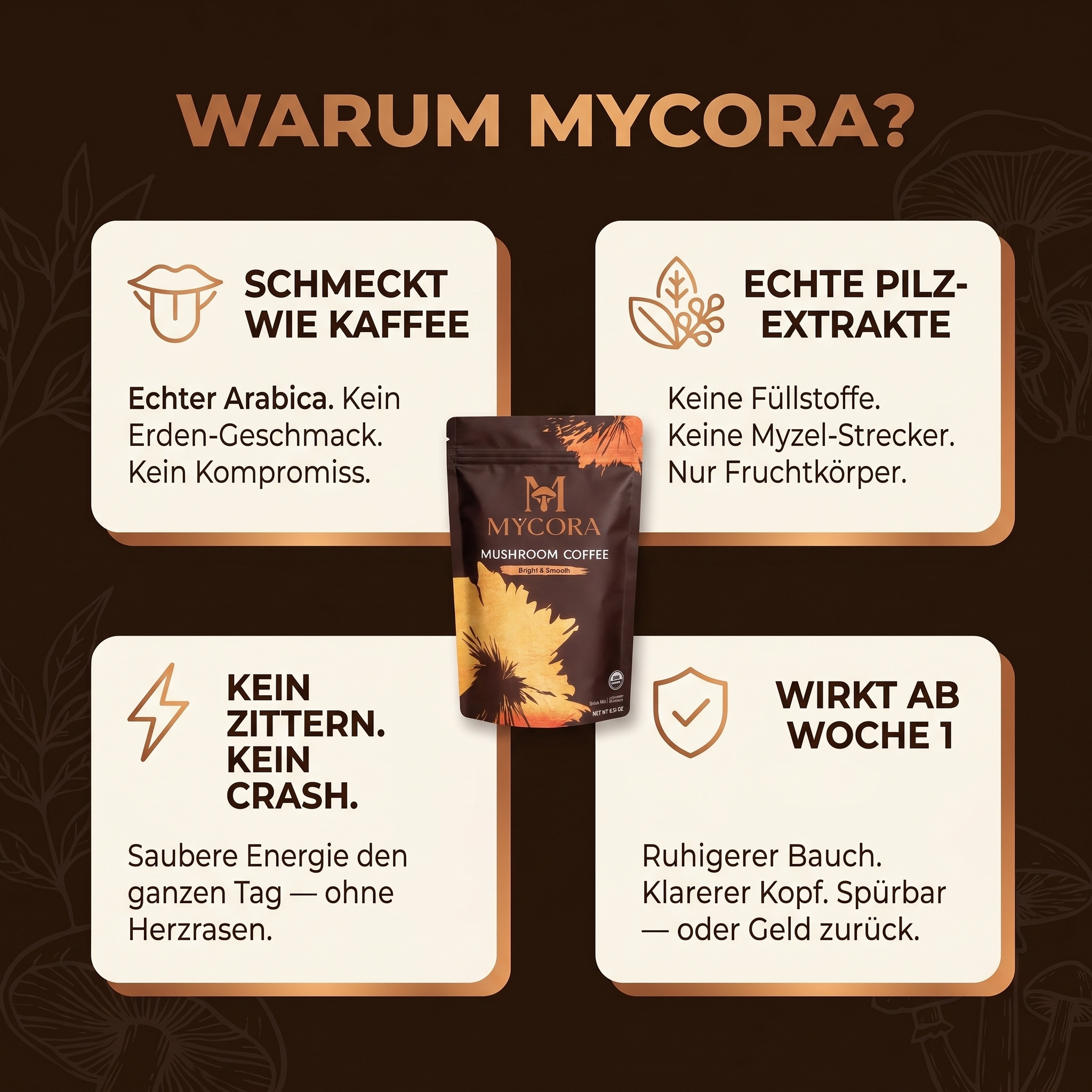 MYCORA™ Pilzkaffe