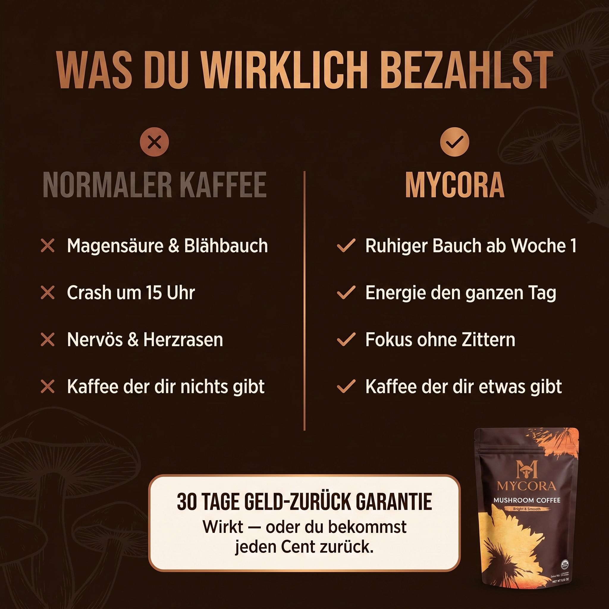 MYCORA™ Pilzkaffe