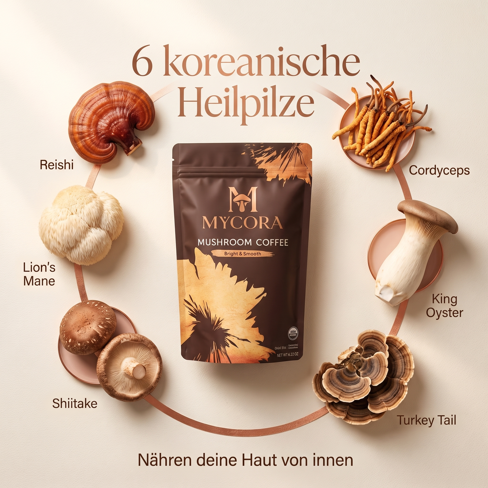 MYCORA™ Pilzkaffee