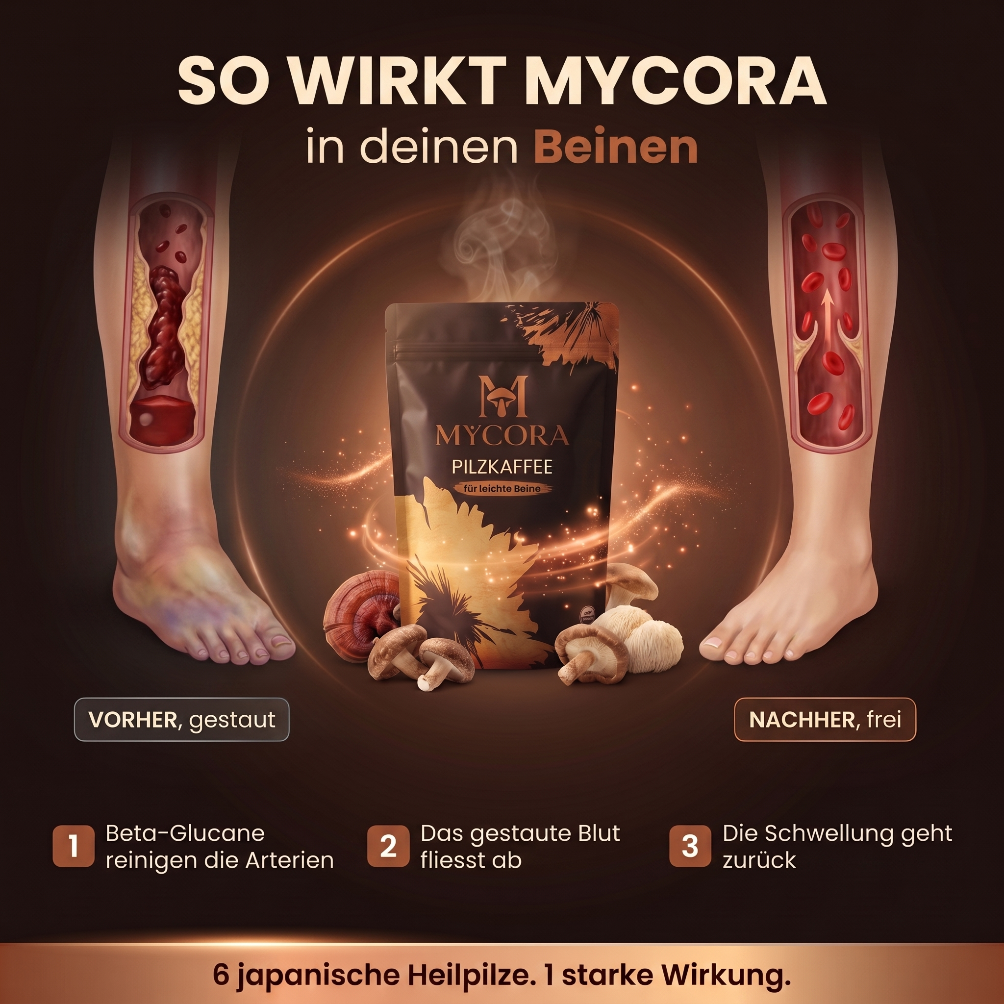 MYCORA™ Pilzkaffee