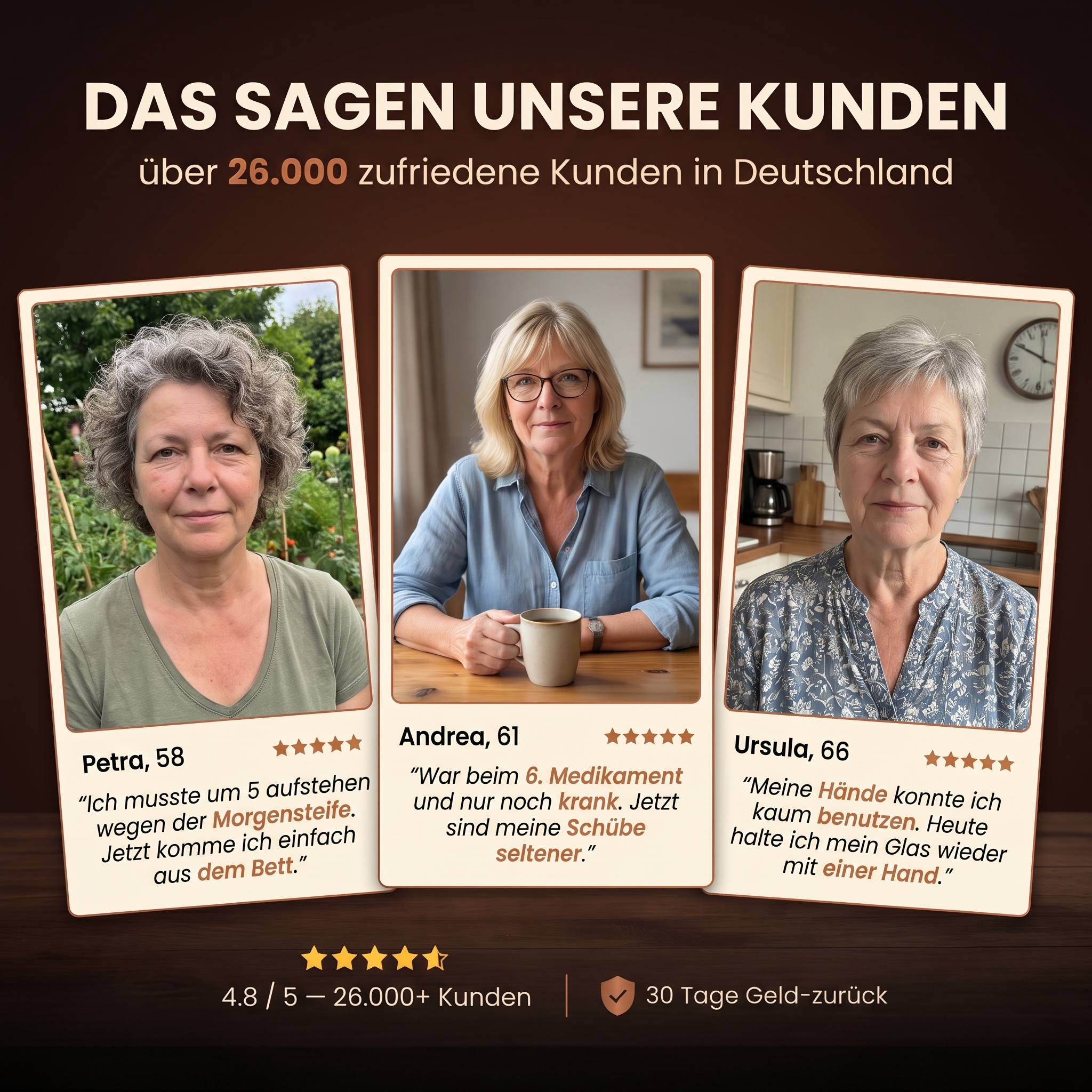MYCORA™ Pilzkaffee