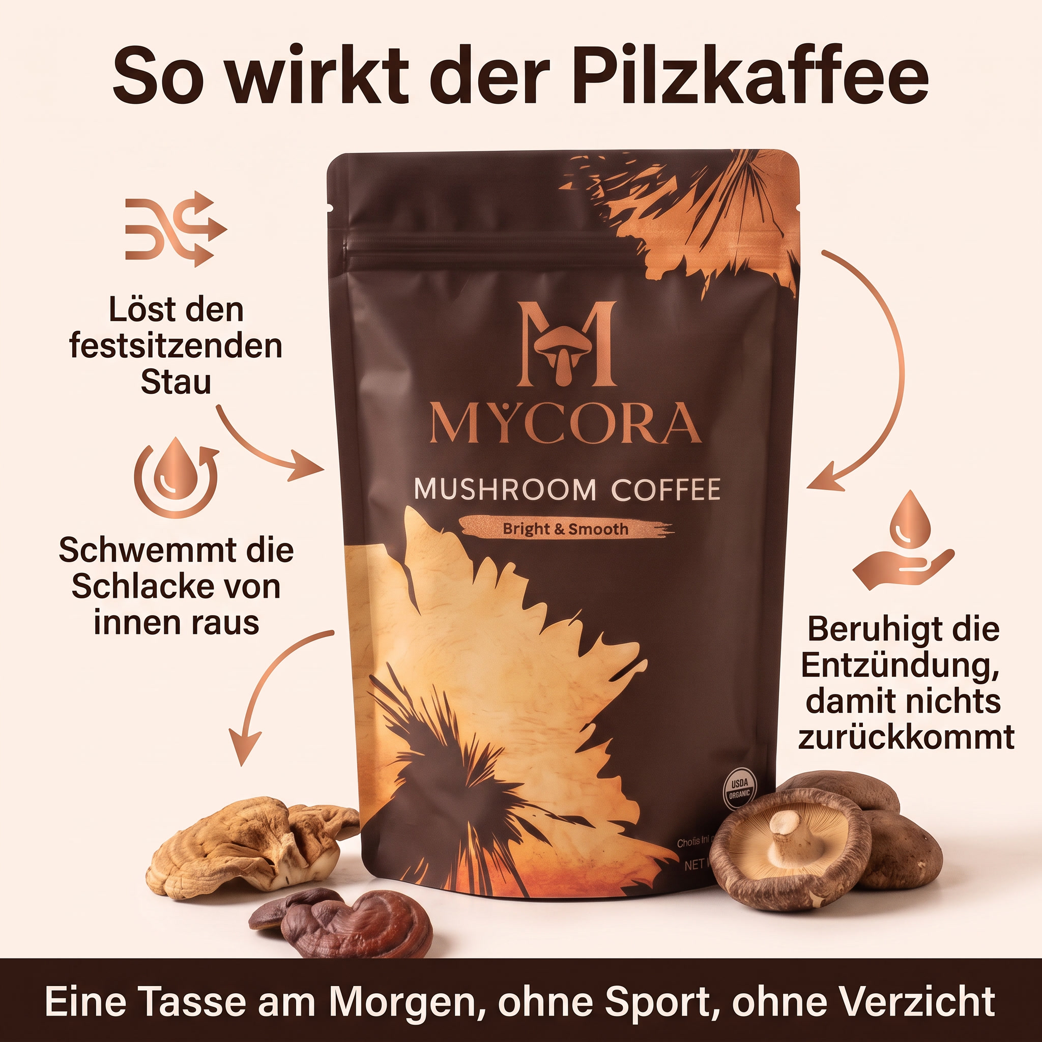 MYCORA™ Pilzkaffee