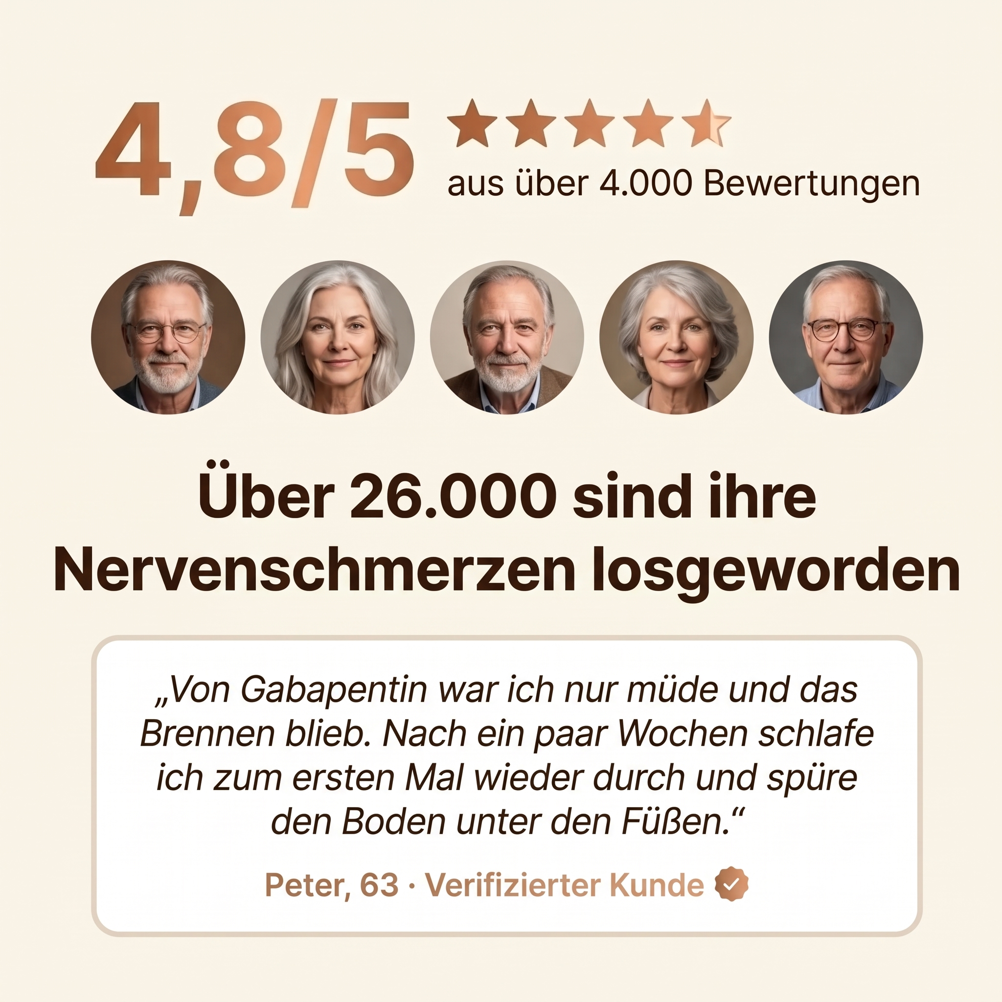 MYCORA™ Pilzkaffee